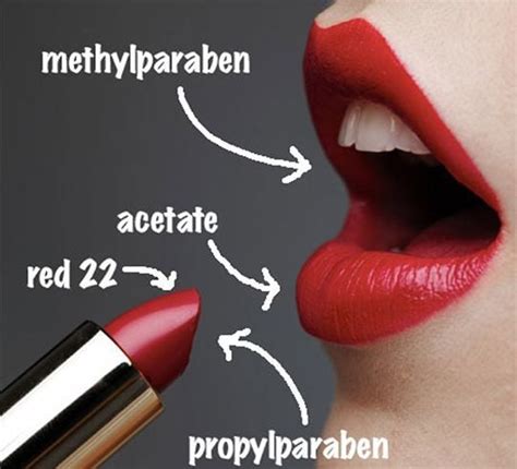 harmful lipstick ingredients